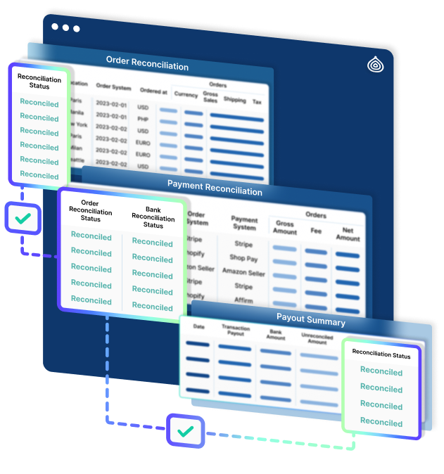 account-receivable
